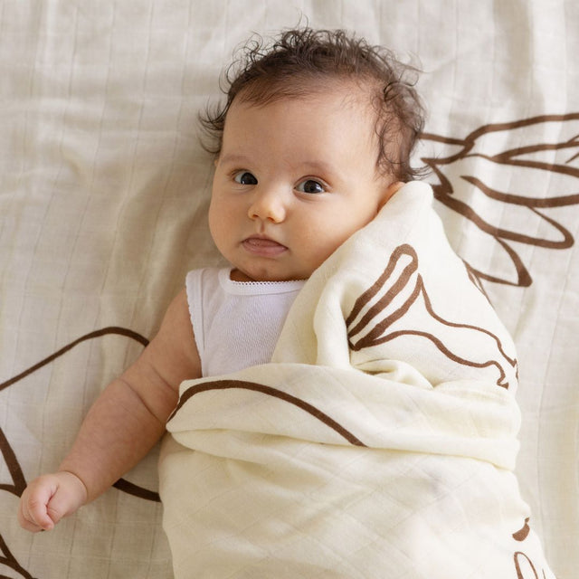 Zodiac Muslin Swaddle - Aries