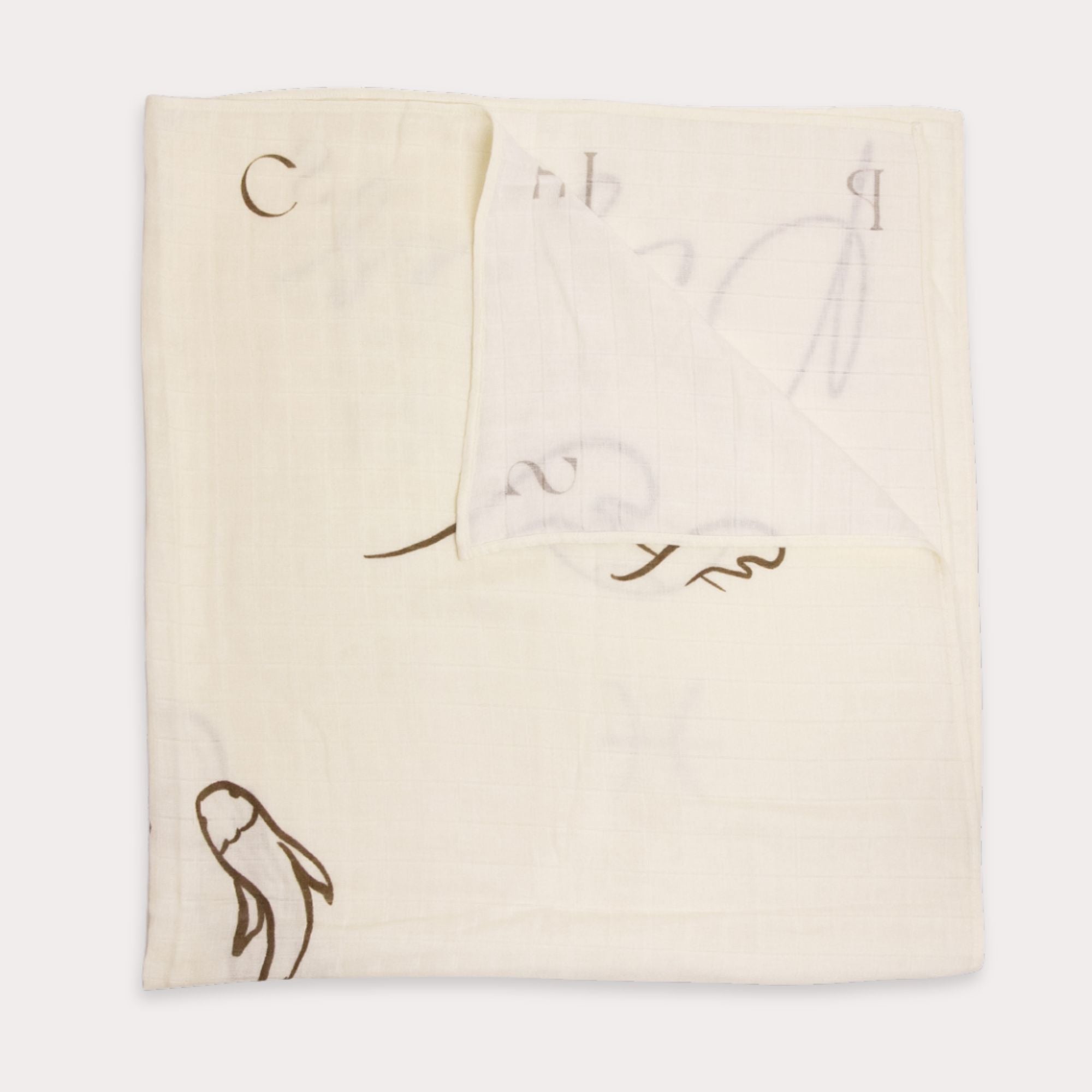 Zodiac Muslin Swaddle - Pisces