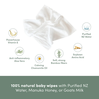 12 Packs of Wipes 2024 | 20% off